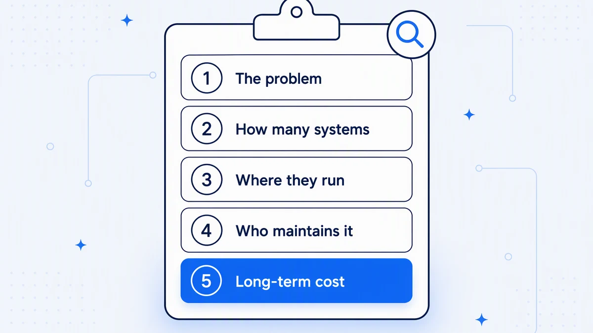 Five questions that settle PaaS vs iPaaS: the problem, the systems, where they run, who maintains it, and the long-term cost.