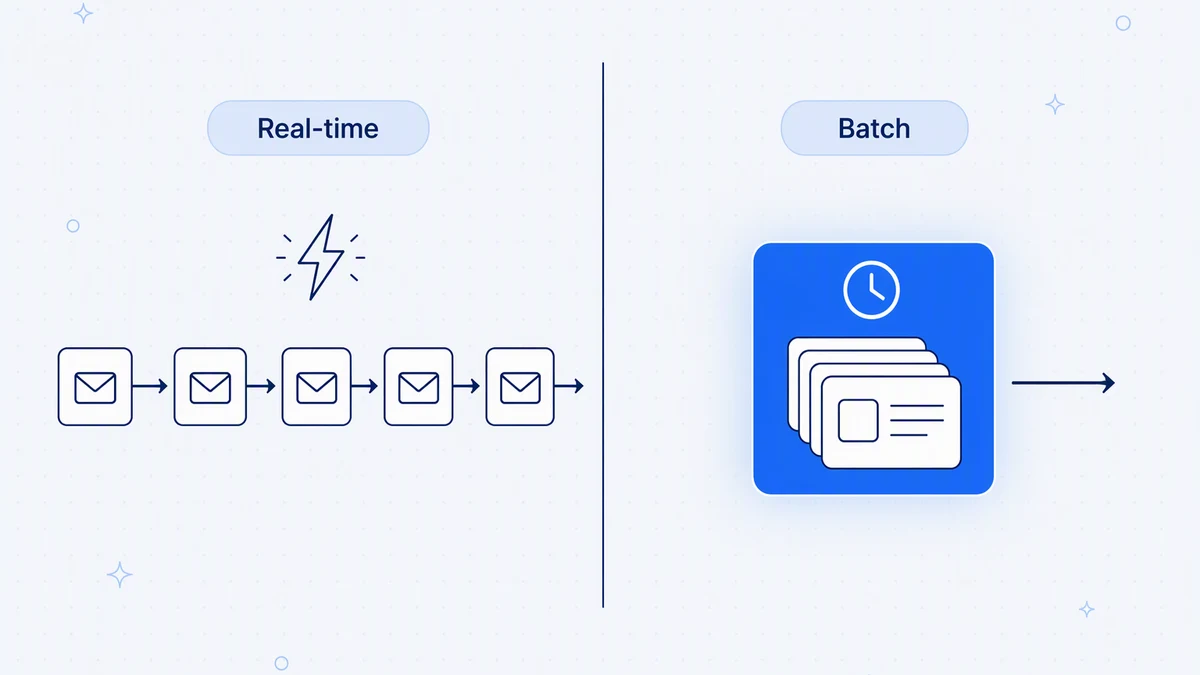 Real-time vs batch integration: when to use each