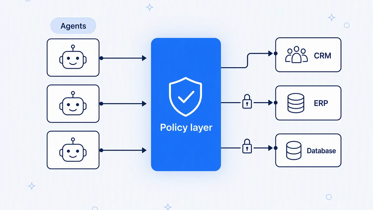 AI agent governance framework: a practical guide for enterprises