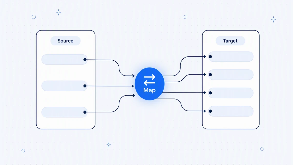 What is data mapping? A practical enterprise guide