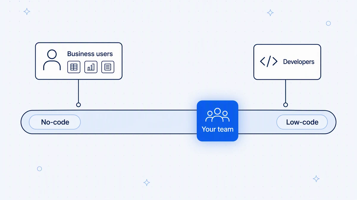 Low-code vs no-code workflow automation platforms