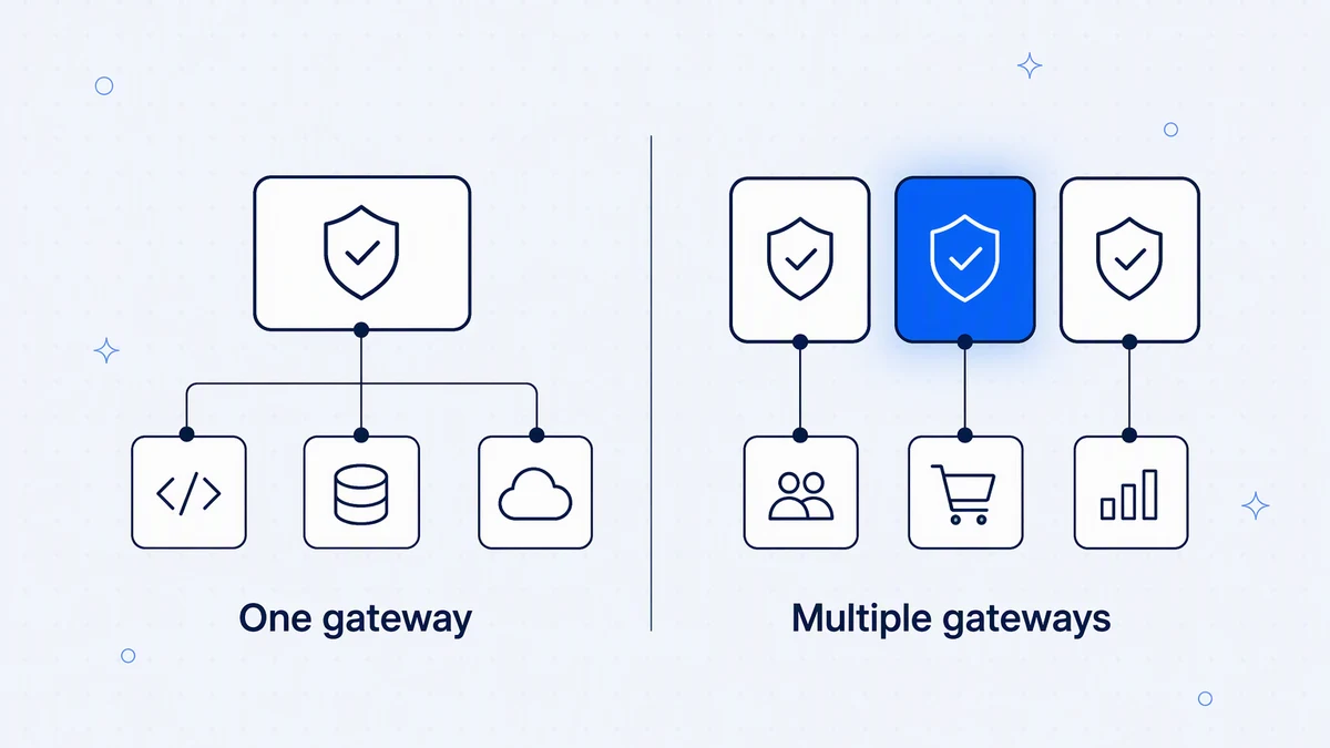 Do you need multiple API gateways? When one is enough