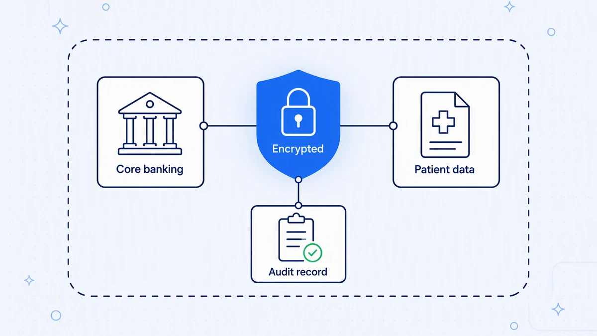 Enterprise iPaaS for regulated industries: what to require