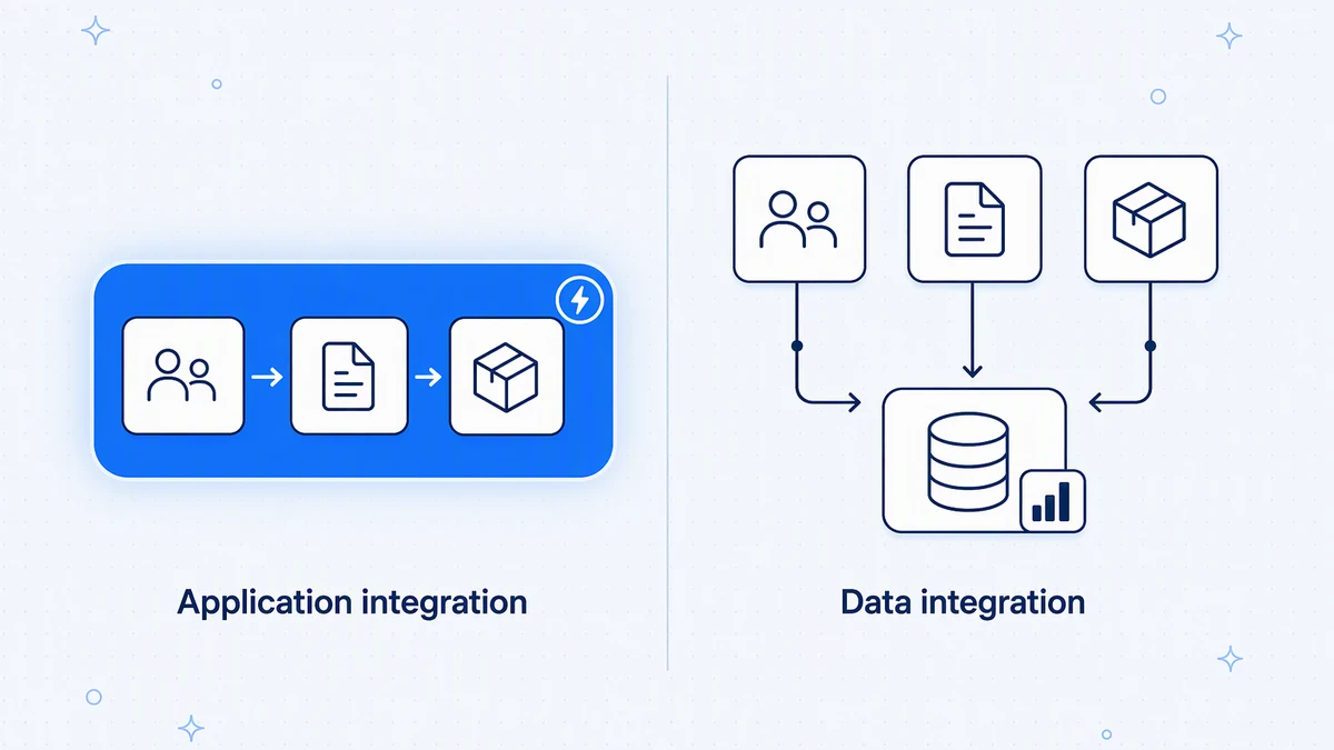 Application integration vs data integration: what is the difference?