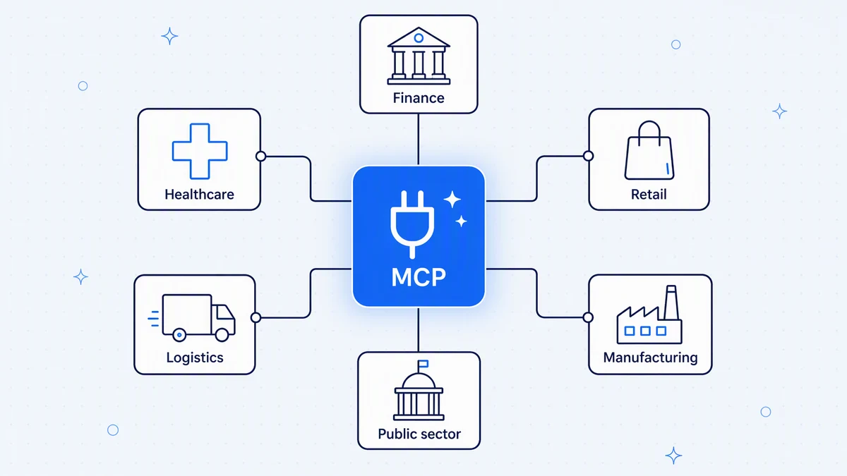 Which industries use MCP? Use cases from banking to logistics