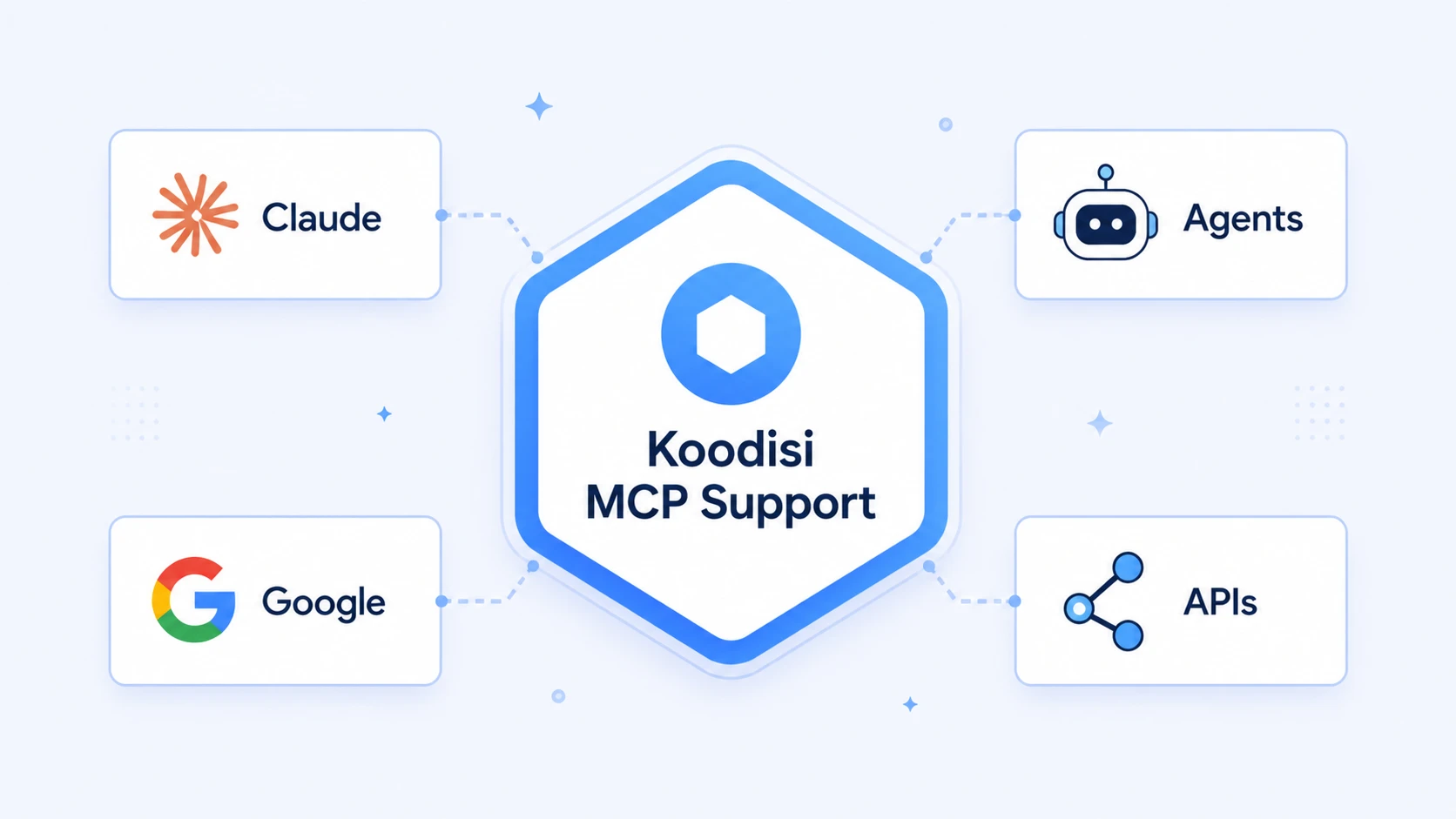 Expose Your APIs to Agents Without Losing Control
