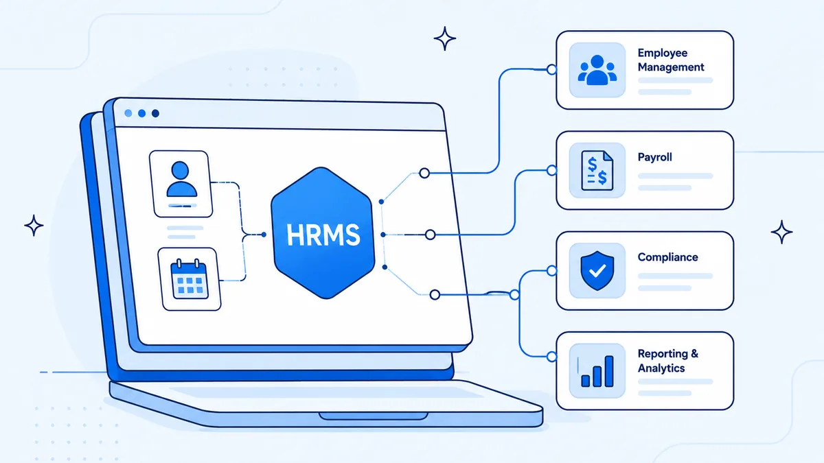 HRMS Integration: Connect HR Systems Without Code