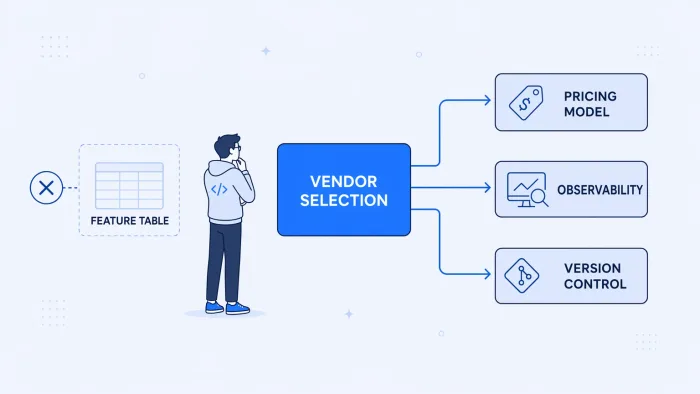 iPaaS vendors compared: how to choose the right platform